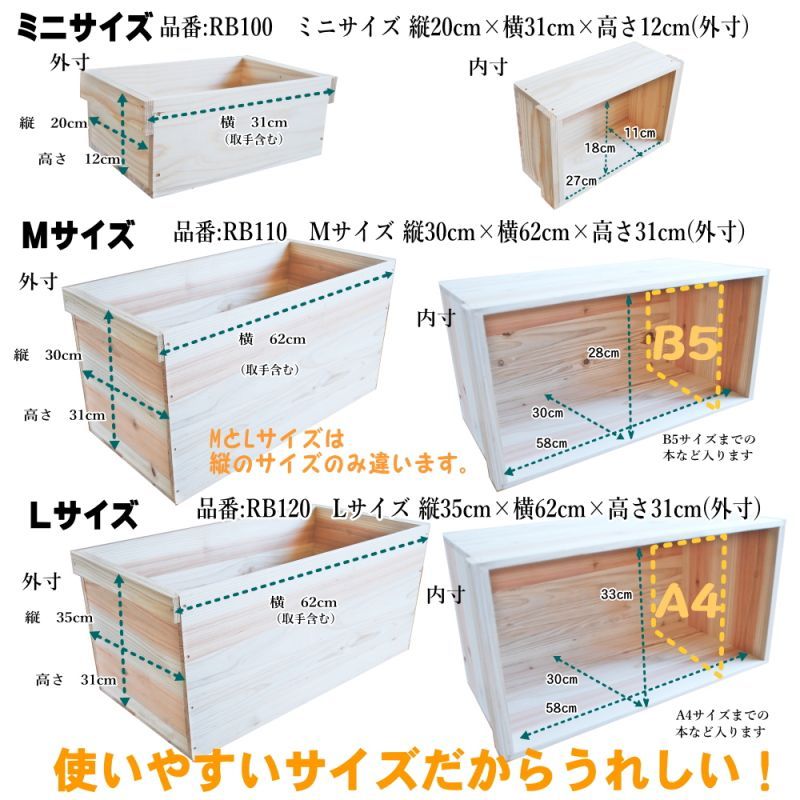 りんご箱】りんご木箱でシンプルに見せる収納 杉 新品 什器 収納BOX 
